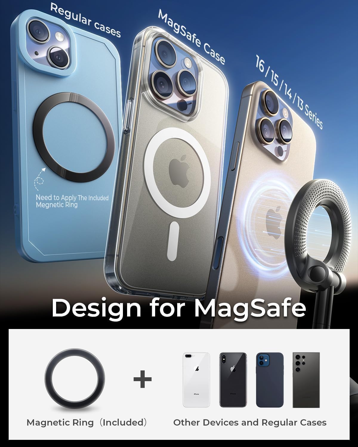 360° Magnetic Phone Holder
